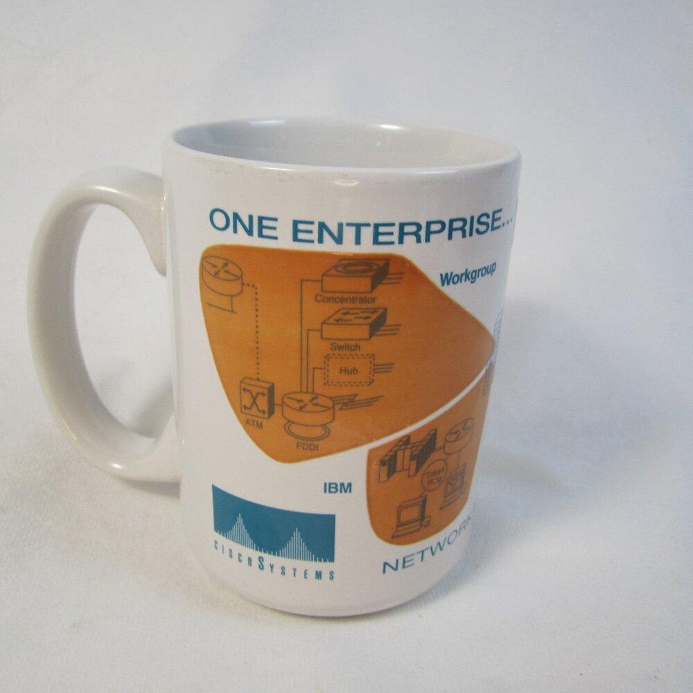 Vintage Cisco Systems One Enterprise Coffee Mug / Cup